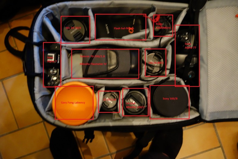 All photo gear
