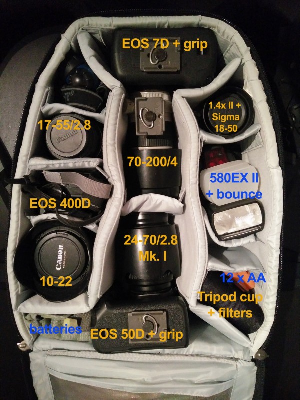 Lowepro Pro Runner 450 AW, photograph by Bram