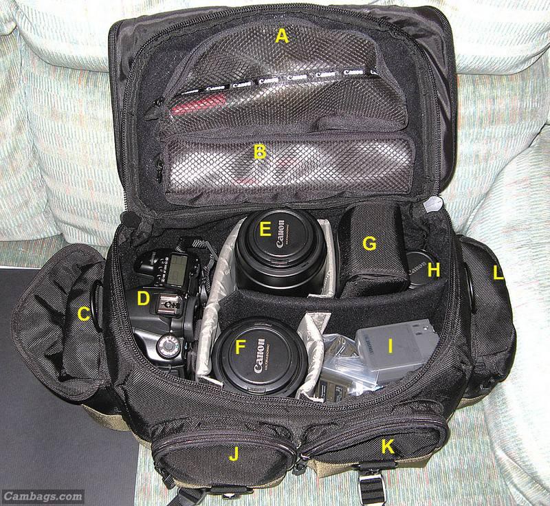 Canon 1-EG Professional Gadget Bag, photograph by Guest