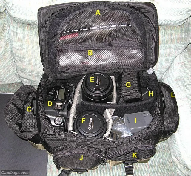Canon 1-EG Professional Gadget Bag, photograph by Guest, photo 1