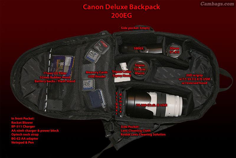 Canon 200EG, photograph by Guest