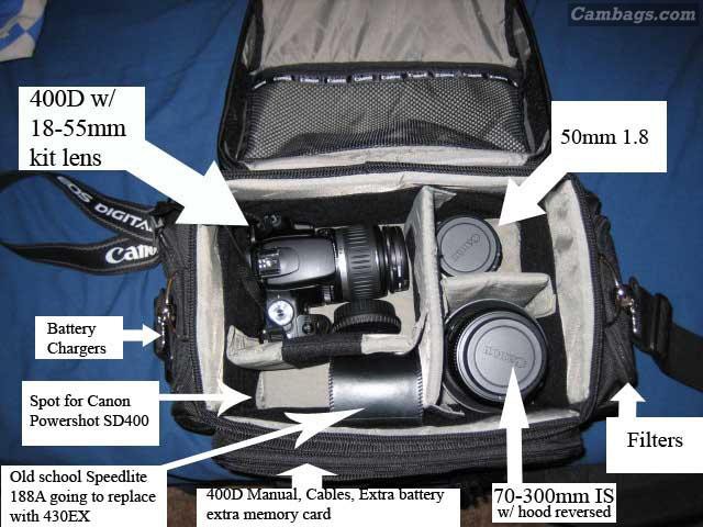 Canon 200DG, photograph by Guest