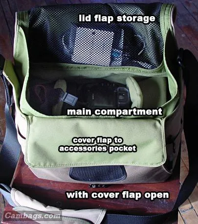 Crumpler 7 Million Dollar Home, photograph by Guest, photo 2