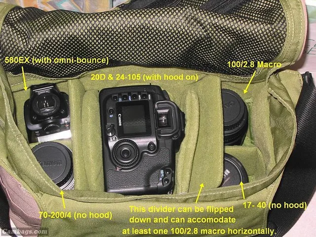 Crumpler 7 Million Dollar Home, photograph by Guest, photo 3