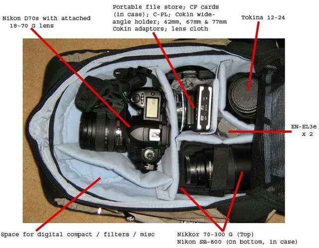 Crumpler keystone, photograph by Guest, photo 3