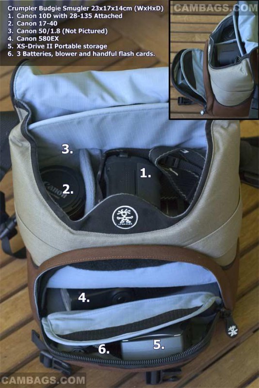 Crumpler Budgie Smuggler, photograph by Guest