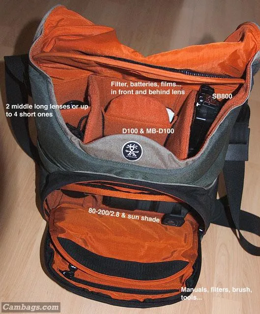 Crumpler Company Embarrassment, photograph by Guest, photo 1