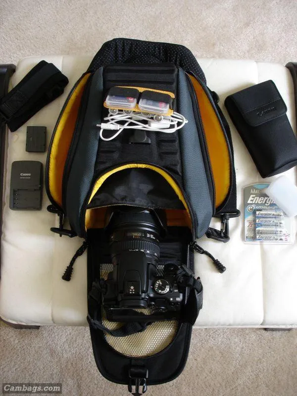 The following image  gives you a couple examples on how everything is arranged: