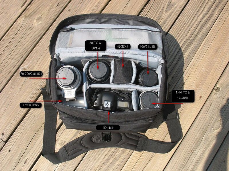 Lowepro Nova 5 AW, photograph by Guest