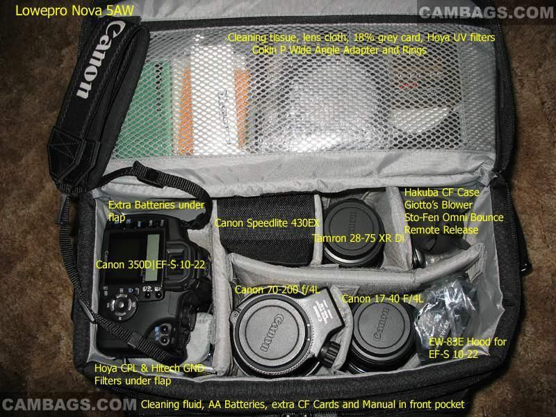 Lowepro Nova 5 AW, photograph by Guest