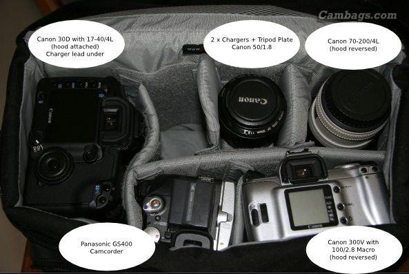 Lowepro Nova 5 AW, photograph by Guest