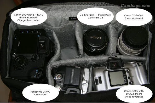 Lowepro Nova 5 AW, photograph by Guest, photo 1