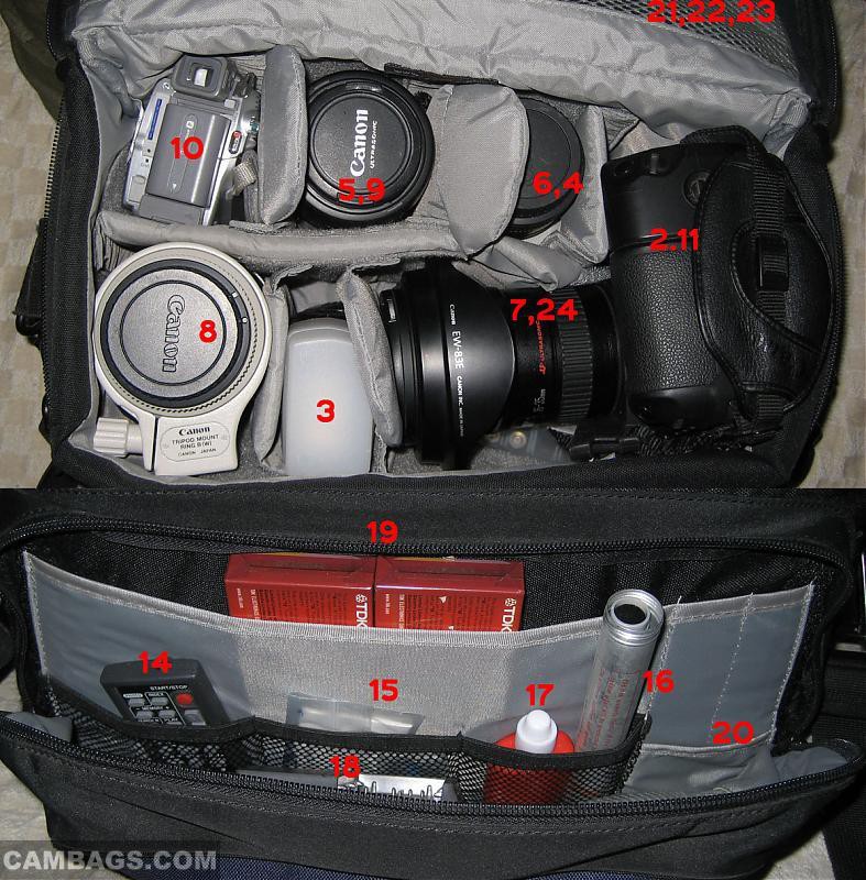Lowepro Nova 5 AW, photograph by Guest