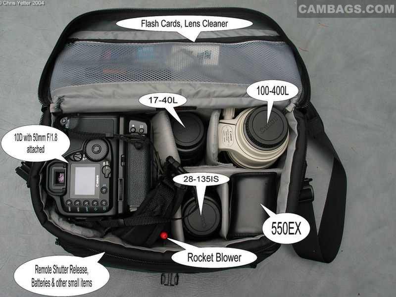 Lowepro Nova 5 AW, photograph by Guest