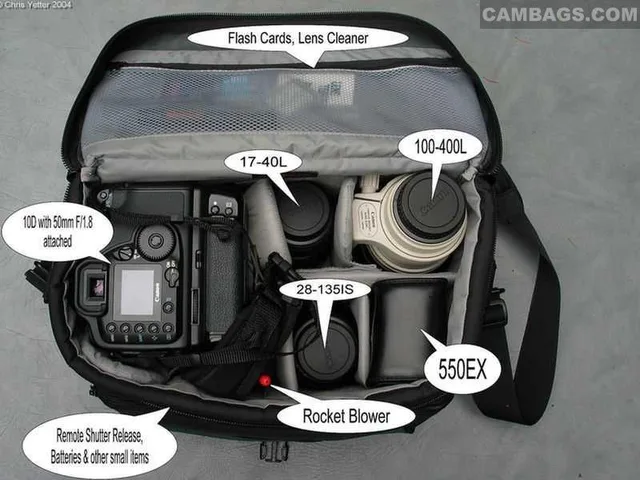 Lowepro Nova 5 AW, photograph by Guest, photo 1