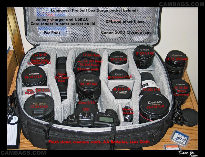 Lowepro Omni Pro, photograph by Guest