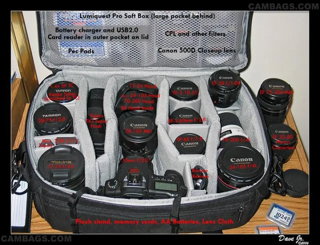 Lowepro Omni Pro, photograph by Guest, photo 1