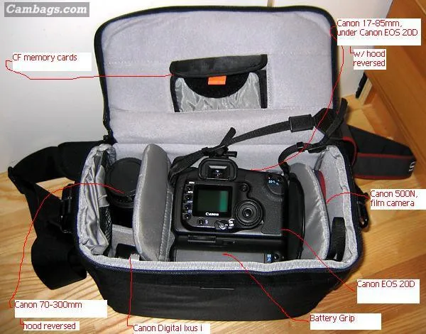 Lowepro Rezo 190 AW, photograph by Guest, photo 2