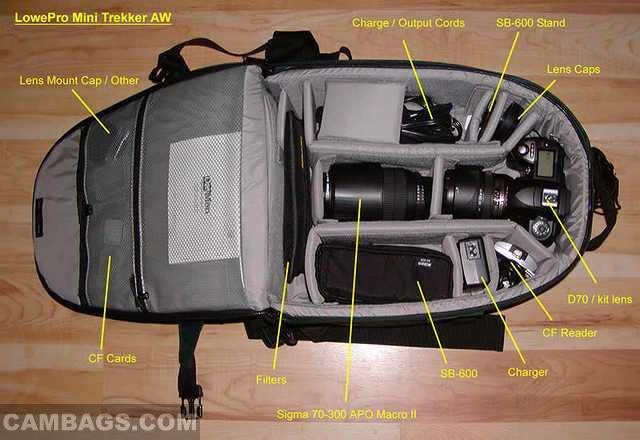 Lowepro Mini Trekker AW, photograph by Guest