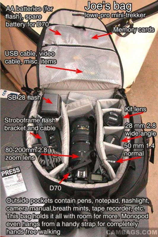 Lowepro Mini Trekker AW, photograph by Guest, photo 2