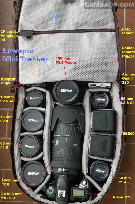 Lowepro Mini Trekker AW, photograph by Guest