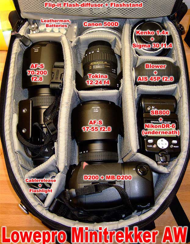 Lowepro Mini Trekker AW, photograph by Guest
