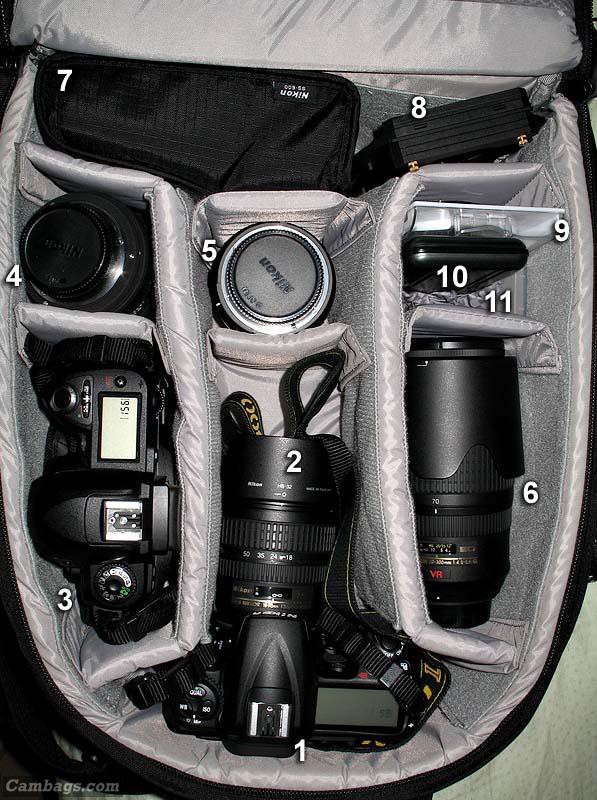 Lowepro Mini Trekker AW, photograph by Guest