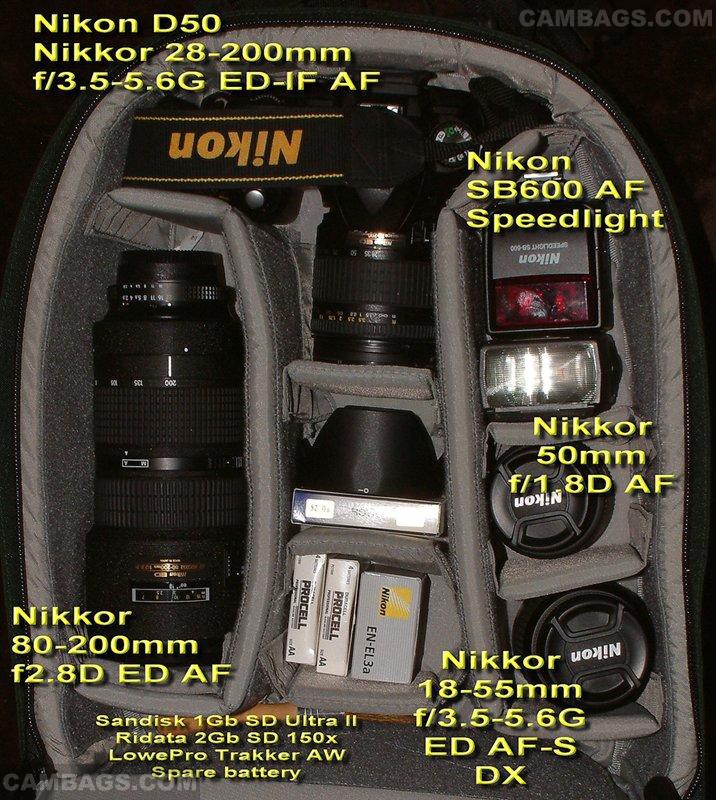 Lowepro Mini Trekker AW, photograph by Guest