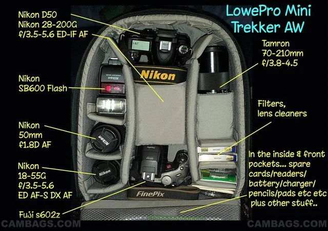 Lowepro Mini Trekker AW, photograph by Guest, photo 2