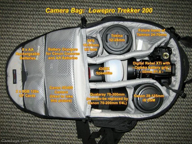 Lowepro Micro Trekker 200, photograph by Guest, photo 1