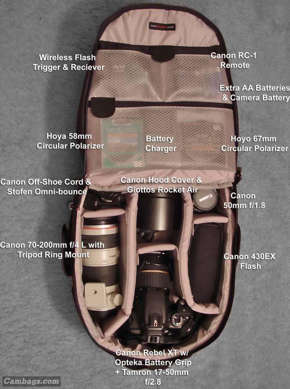 Lowepro Micro Trekker 200, photograph by Guest
