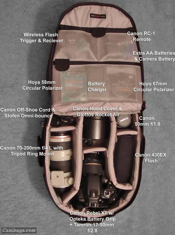 Lowepro Micro Trekker 200, photograph by Guest, photo 1