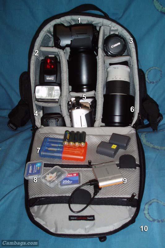 Lowepro Micro Trekker 200, photograph by Guest