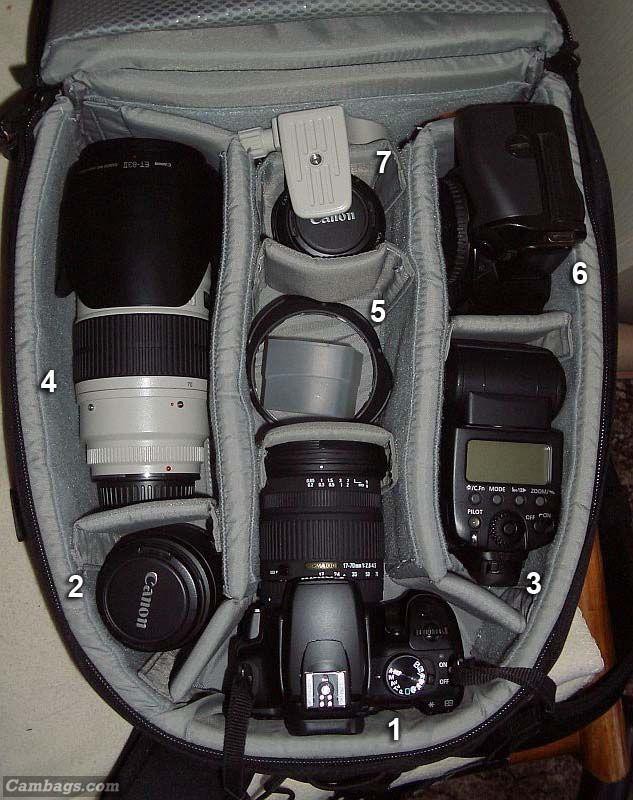 Lowepro Mini Trekker AW, photograph by Guest