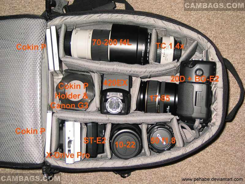 Lowepro Mini Trekker Classic, photograph by Guest