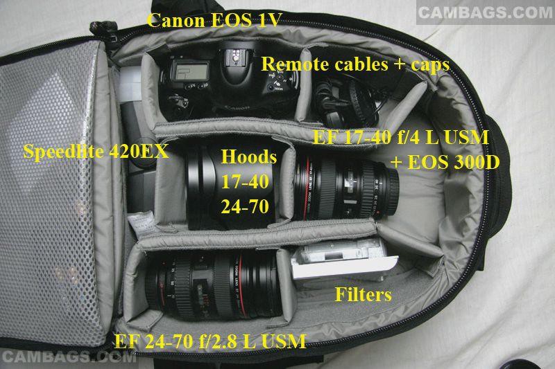 Lowepro Mini Trekker Classic, photograph by Guest