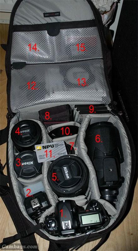 Lowepro Mini Trekker Classic, photograph by Guest