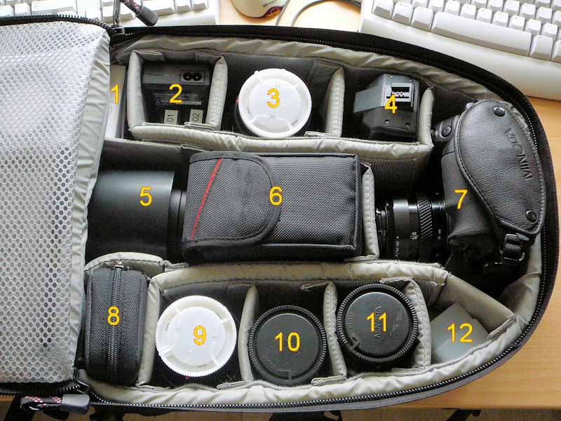 Lowepro Mini Trekker Classic, photograph by Guest