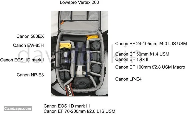 Lowepro Vertex 200 AW, photograph by Guest, photo 1