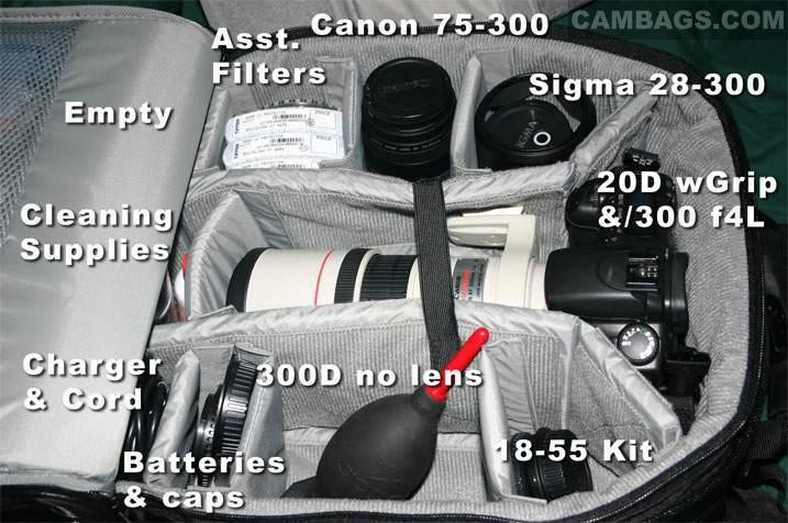 Lowepro DryZone 200 AW, photograph by Guest
