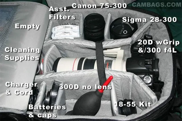 Lowepro DryZone 200 AW, photograph by Guest, photo 1