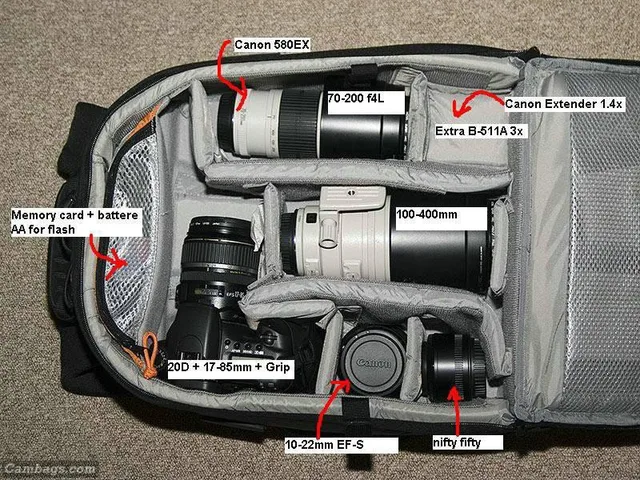 Lowepro Rolling CompuTrekker AW, photograph by Guest, photo 3