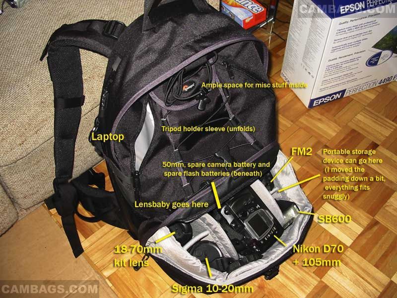 Lowepro CompuRover AW, photograph by Guest