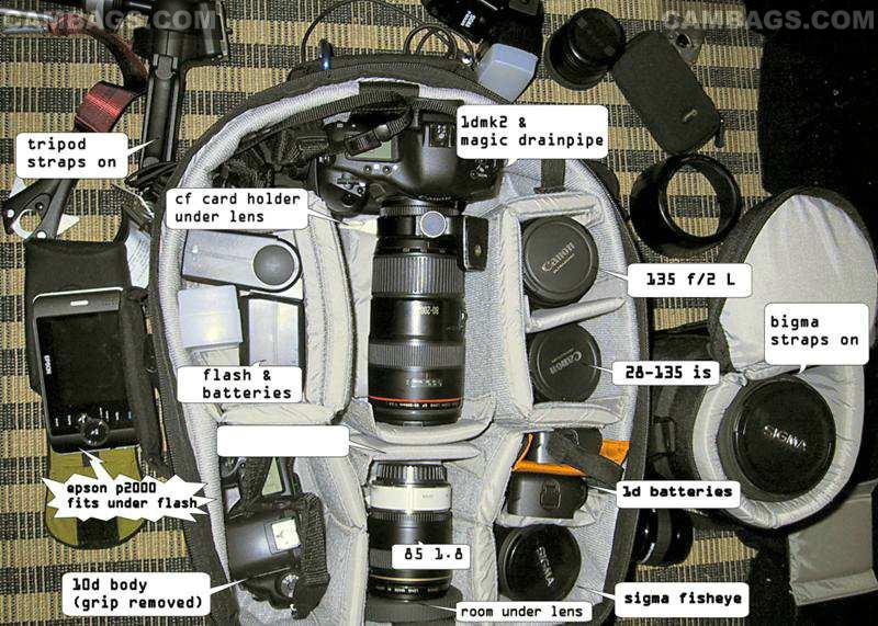 Lowepro Road Runner Mini AW, photograph by Guest