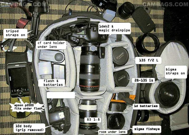 Lowepro Road Runner Mini AW, photograph by Guest, photo 1