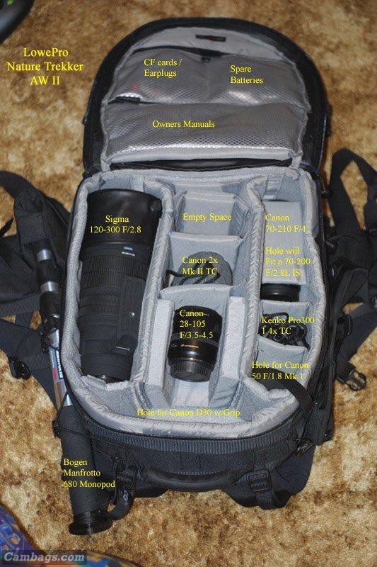 Lowepro Nature Trekker AW II, photograph by Guest