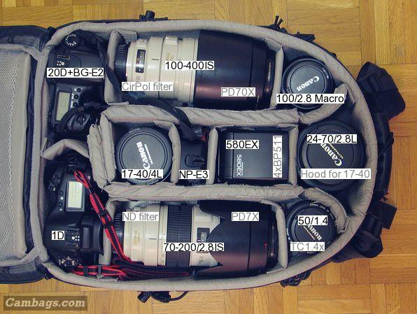 Lowepro Nature Trekker AW II, photograph by Guest
