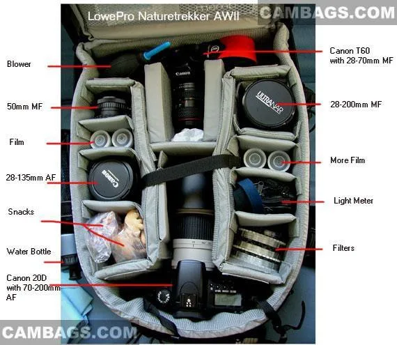 Lowepro Nature Trekker AW II, photograph by Guest, photo 1