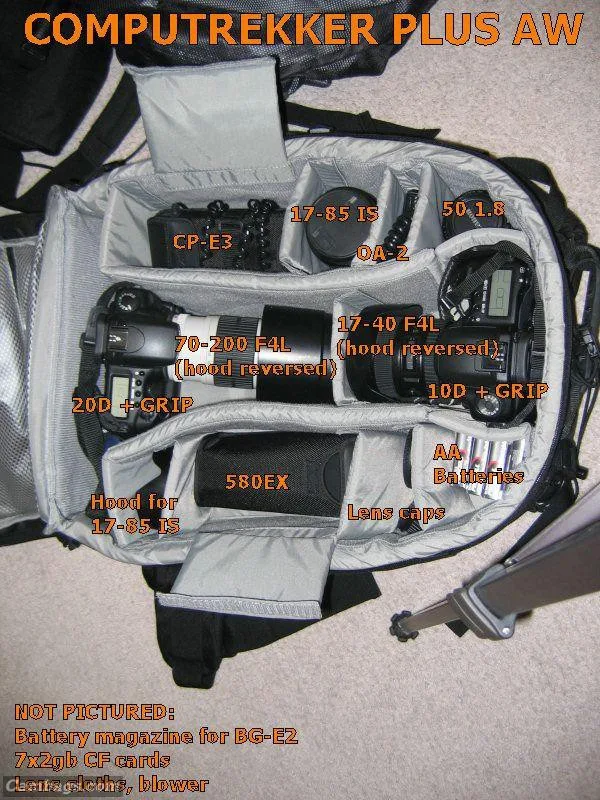 Lowepro CompuTrekker Plus AW, photograph by Guest, photo 2