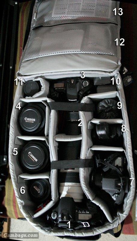 Lowepro CompuTrekker Plus AW, photograph by Guest